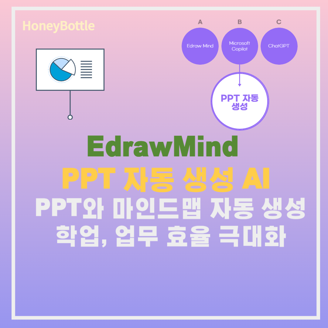 EdrawMind-썸네일